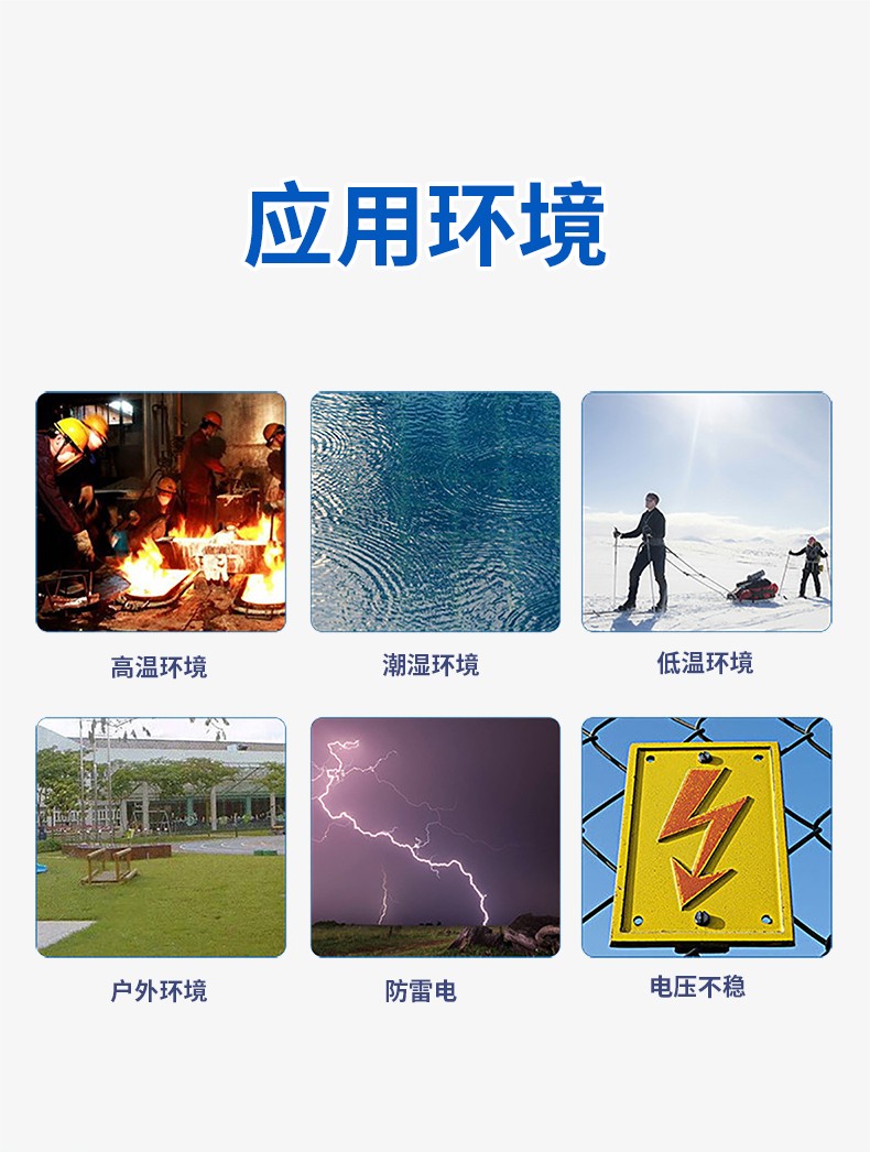 應用環境