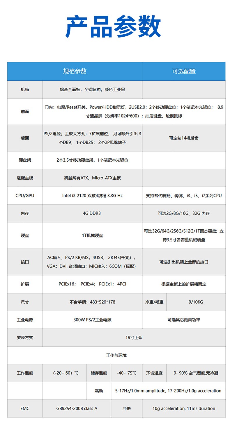 參數