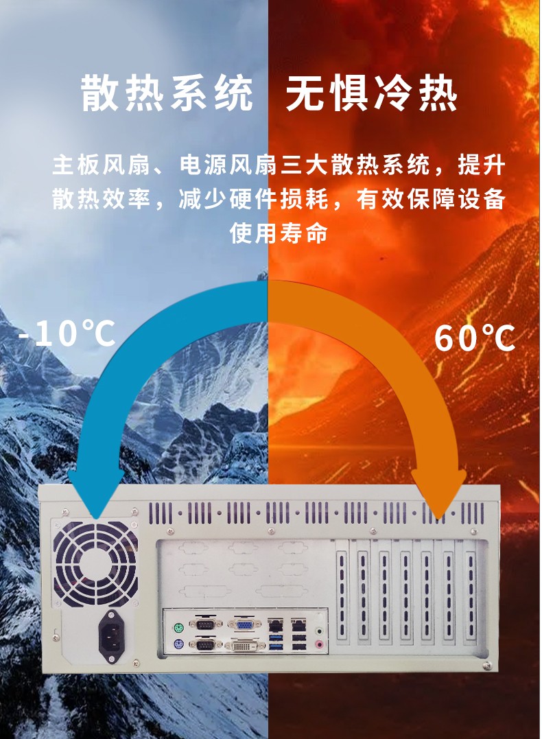 4U工控機散熱系統  無懼冷熱