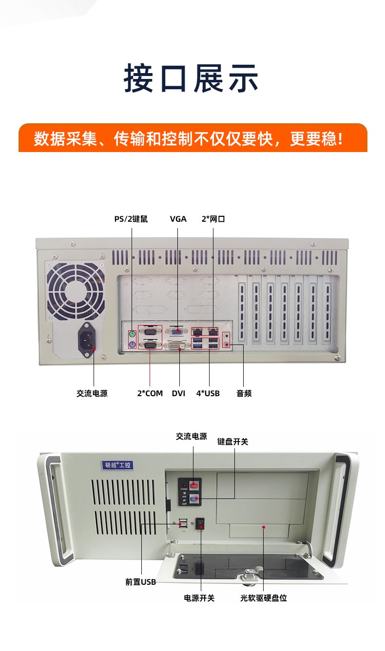 4U工控機IPC-8401接口展示