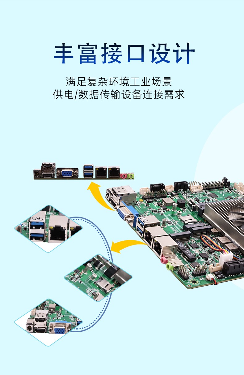 Mini ITX薄型主板豐富接口設計