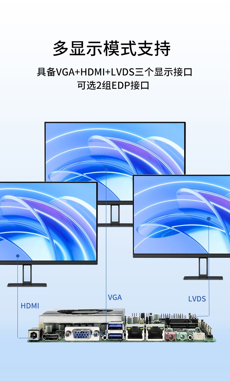 Mini ITX薄型工業主板 產品千兆網絡
