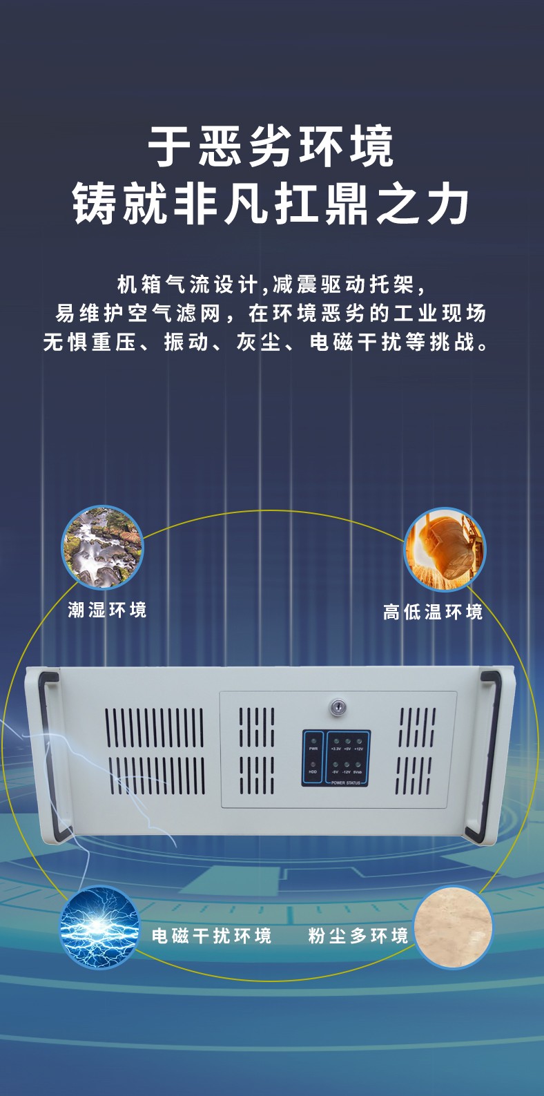 19”標準上架4U工控機