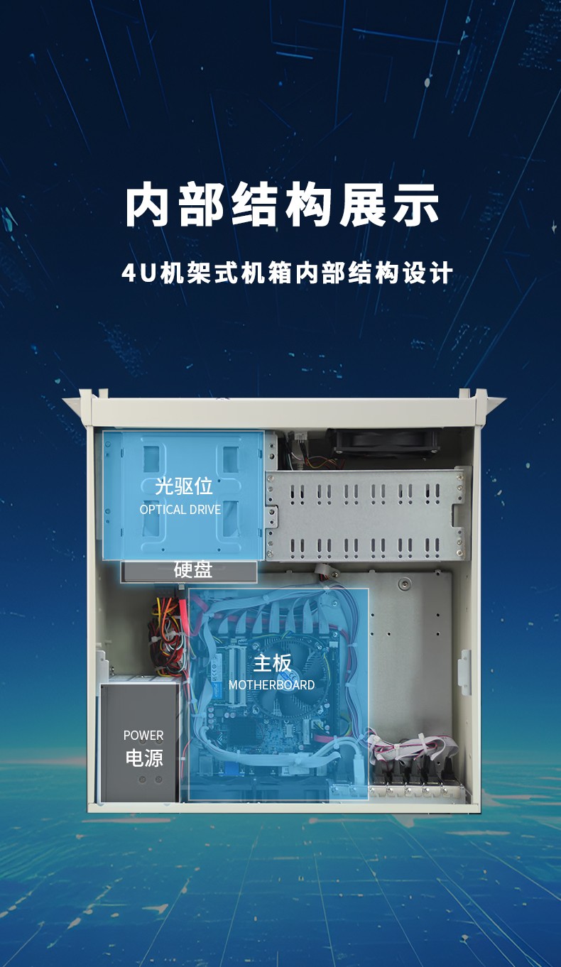 19”標準上架4U工控機