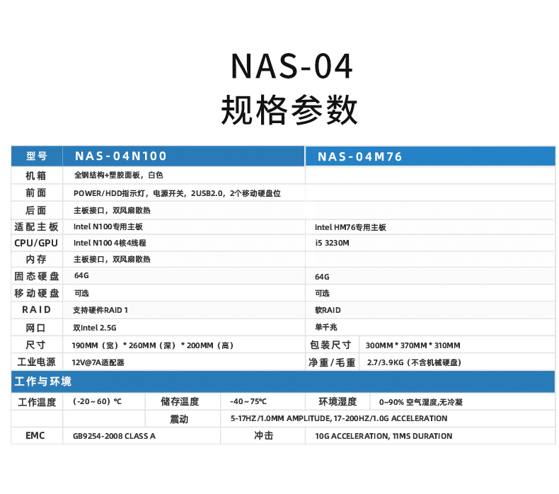 NAS私有云硬件平臺NAS-04