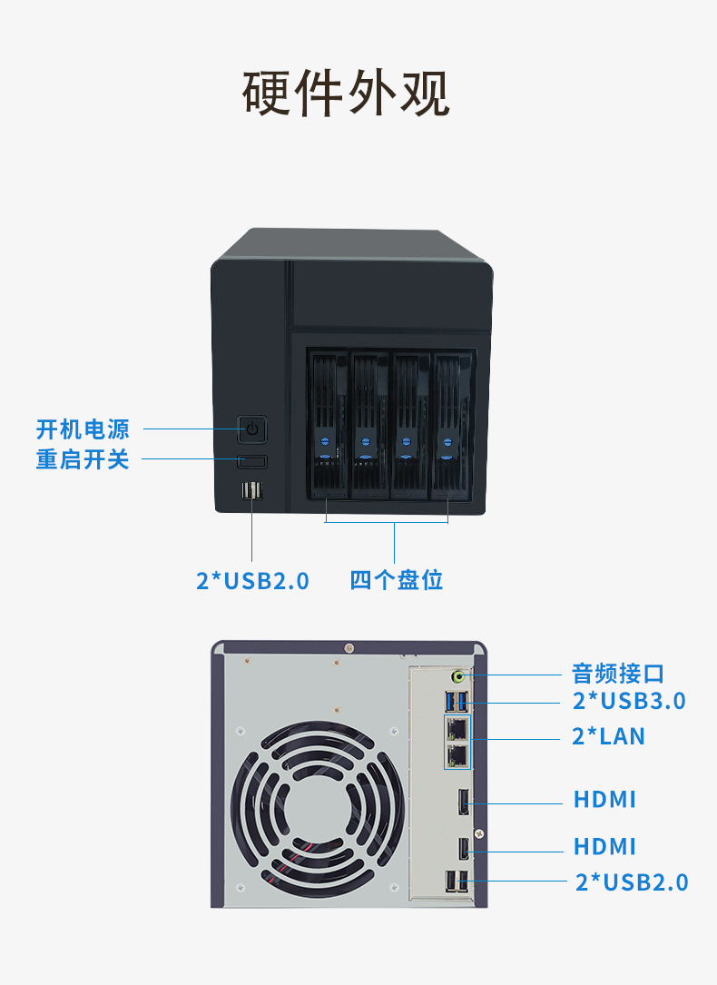 NAS私有云硬件平臺NAS-04