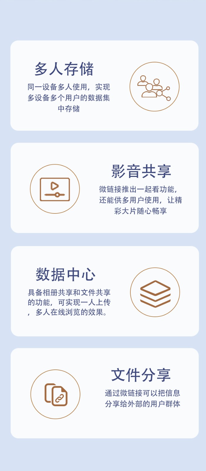 NAS私有云硬件平臺NAS-04